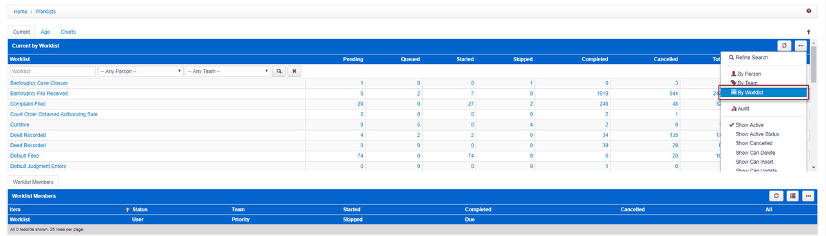 The Worklists page, listing each worklist with Pending, Queued, Started, Skipped, Completed, and Cancelled counts, and the options menu set to By Worklist.